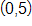 the point with coordinates 0 comma 5