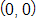 with coordinates zero comma zero
