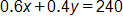 0 point 6 x, plus 0 point 4 y, equals 240