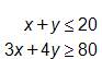 x plus y, is less than or equal to 20, and, 3 x plus 4 y, is greater than or equal to 80
