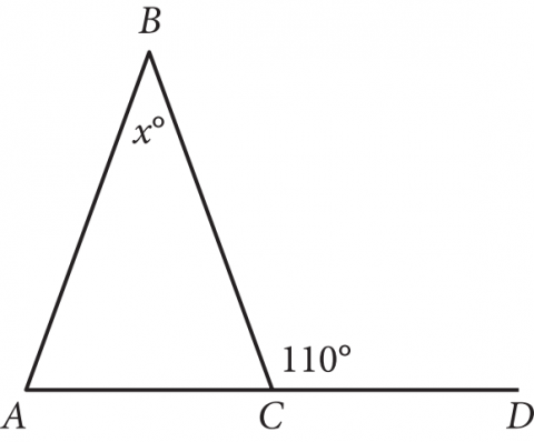The figure presents triangle A B C, where side A C is horizontal, vertex A is to the left of vertex C, vertex B is above side A C, and the measure of angle A B C is labeled x degrees. Side A C extends horizontally to the right to point D, and the angle, B C D, that is above line segment C D and to the right of side B C has a measure of one hundred ten degrees. 