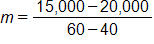 m equals, the fraction with numerator 15,000 minus 20,000, and denominator 60 minus 40, end fraction