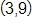 the point with coordinates 3 comma 9