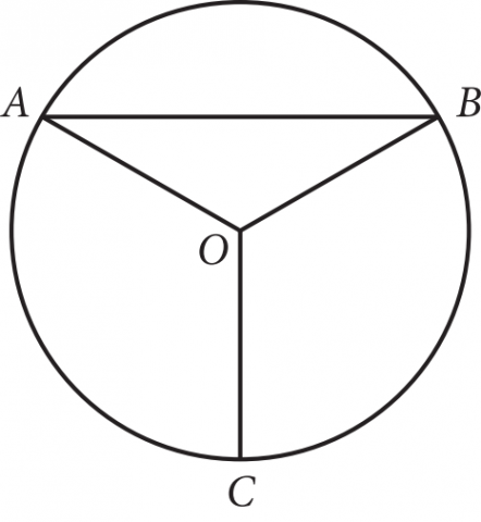 The figure presents a circle with center O. Point A, lies on the upper left part of the circle. Point B lies on the upper right part of the circle. Point C is indicated at the bottom of the circle, directly below the center O. Line segment O A, line segment O B, and horizontal line segment A, B are drawn forming triangle O A, B. Vertical line segment O C is drawn.