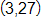 the point with coordinates 3 comma 27