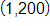 with coordinates 1 comma 200
