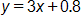 y equals, 3 x plus 0 point 8