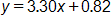 y equals, 3 point 3 0 x, plus 0 point 8 2