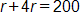 r plus 4 r, equals 200 