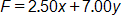 F equals, 2 point 5 0 x, plus 7 point 0 0 y