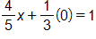 four fifths x, plus one third times 0, equals 1