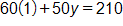 60 times 1, plus 50 y, equals 210