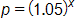 p equals, open parenthesis, 1 point 0 5, close parenthesis, to the x power
