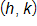 the ordered pair h comma k