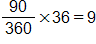 the fraction 90 over 360, end fraction, times 36, equals 9