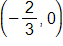 the point with coordinates negative two thirds comma 0