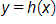 y equals, h of x 