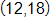 the point with coordinates 12 comma 18