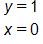 Equation 1: y equals 1. Equation 2: x equals 0