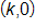k comma 0