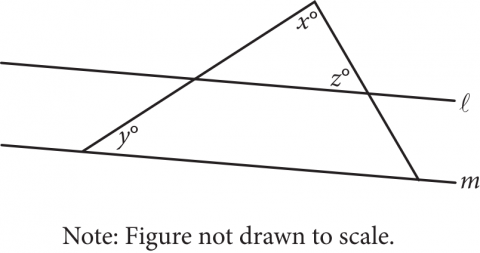 The figure presents 2 parallel lines l and m, which are almost horizontal, with l above m. A line segment from the left on m, moves up and to the right, intersects, and ends above l. Another line segment from the right on m, moves up and to the left, intersects, and ends at the same point as the other line segment, above l. The angle at the point where the two line segments meet is labeled x degrees. The angle above l and to the left of the right line segment is labeled z degrees. The angle above m and to the right of the left line segment is labeled y degrees. The figure is not drawn to scale