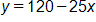 y equals, 120 minus 25 x