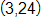 the point with coordinates 3 comma 24 