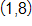 with coordinates 1 comma 8