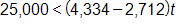 25,000 is less than, open parenthesis, 4,334 minus 2,712, close parenthesis, times t