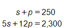 Equation 1: s plus p, equals 250. Equation 2: 5 s plus 12 p, equals 2,300.
