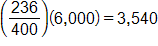 open parenthesis, the fraction 236 over 400, close parenthesis, times, 6000, equals 3540
