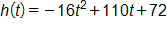 h of t equals, negative 16 t squared, plus 110 t, plus 72