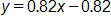y equals, 0 point 8 2 x, minus 0 point 8 2