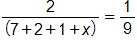 the fraction with numerator 2, and denominator, 7 plus 2, plus 1, plus x, end fraction, equals one ninth