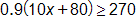 0 point 9 times, open parenthesis, 10 x plus 80, close parenthesis, is greater than or equal to 270